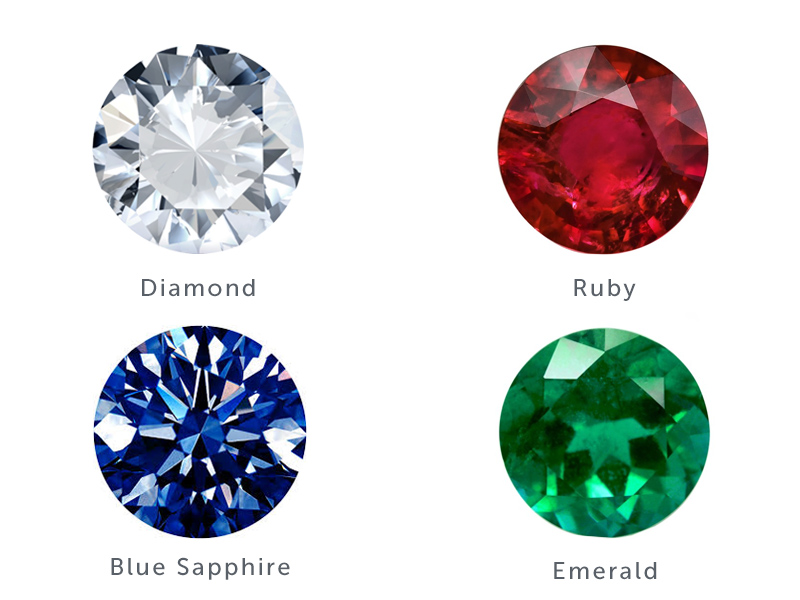 Non precious deals gemstones